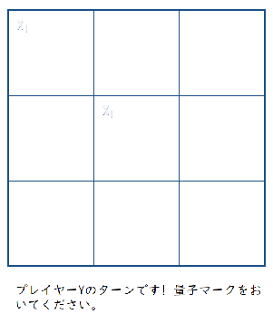 2ターン目開始時の盤面(プレイヤー Y のターンです)